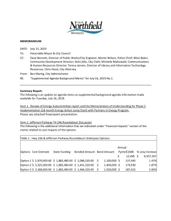 Table 1.  Hwy 246 &amp; Jefferson Parkway Roundabout Underpass Options.  Annual  Options Cost