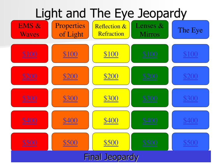 light and the eye jeopardy