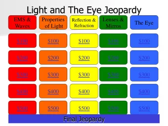 Light and The Eye Jeopardy  EMS &amp;  Properties  Lenses &amp;  Reflection &amp;  The Eye  Waves