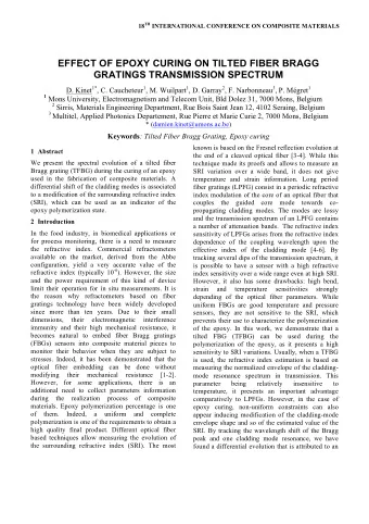 EFFECT OF EPOXY CURING ON TILTED FIBER BRAGG  GRATINGS TRANSMISSION SPECTRUM D. Kinet 1* , C.