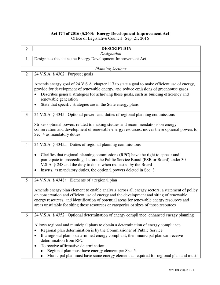 act 174 of 2016 s 260 energy development improvement act