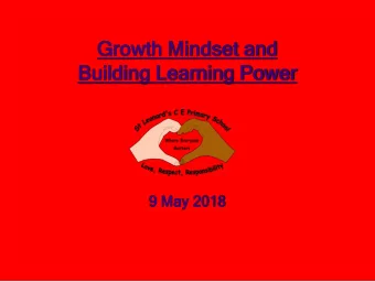 Gr  Grow  owth  th Mi  Mind  ndset  set an  and  d  Bu  Build  ildin  ing Le  g Lear  arni  ning