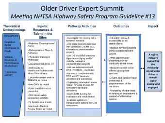 Older  Driver  Expert  Summit:    Mee#ng  NHTSA  Highway  Safety  Program