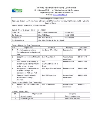 Second National Dam Safety Conference  12-13 January 2016        JN Tata Auditorium, IISc,