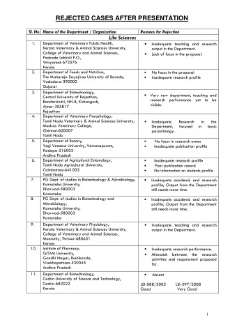 REJECTED CASES AFTER PRESENTATION