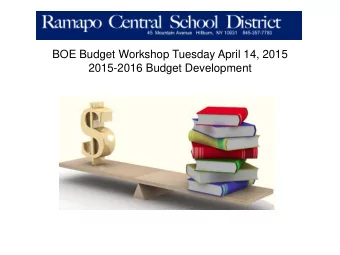 2015-2016 Budget Development  Estimated Expenditures 2015-2016  As of 4/14/15  Adopted  Proposed