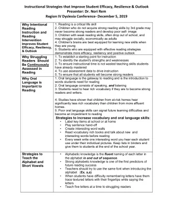 Instructional Strategies that Improve Student Efficacy, Resilience &amp; Outlook  Presenter: Dr.