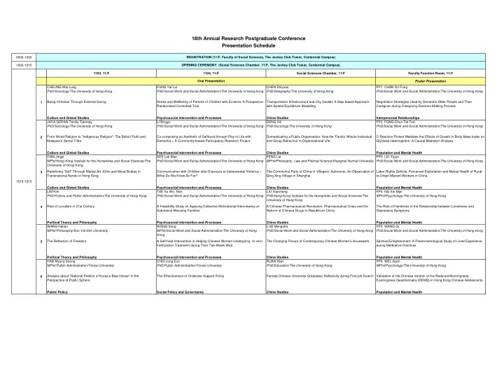 18th annual research postgraduate conference presentation