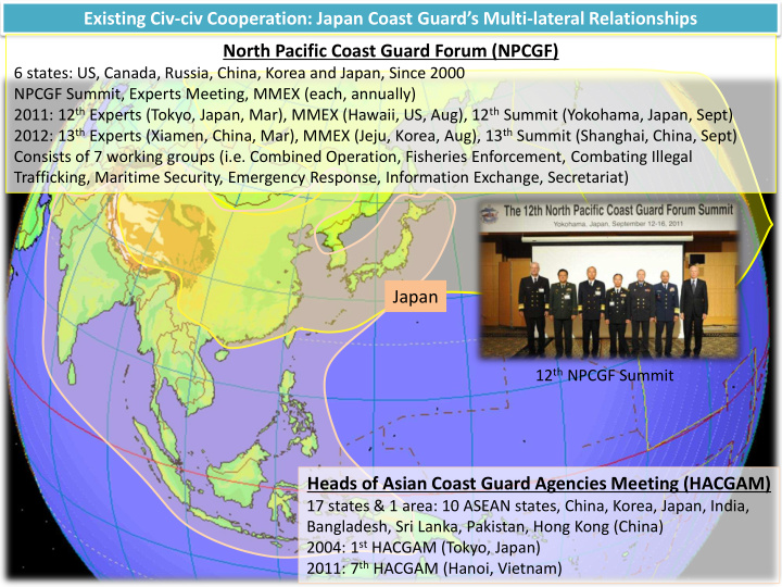 existing civ civ cooperation japan coast guard s multi