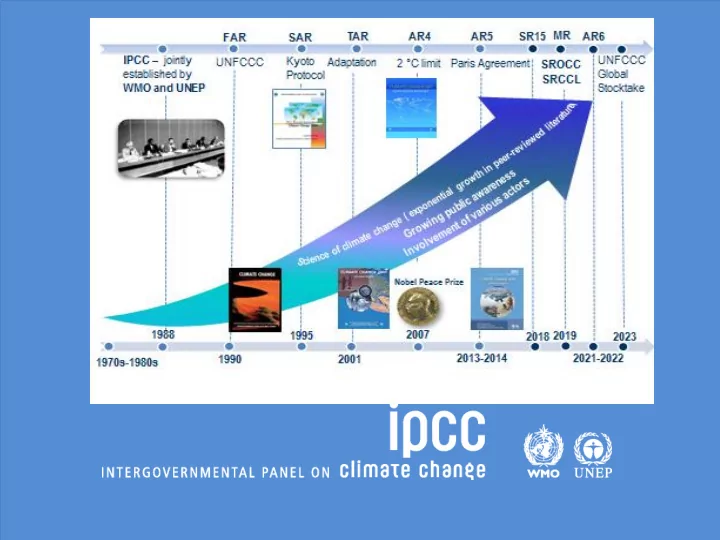 the science policy interface