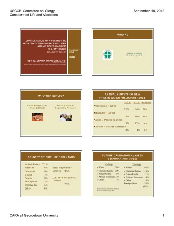 USCCB Committee on Clergy,  September 10, 2012  Consecrated Life and Vocations  FUNDING