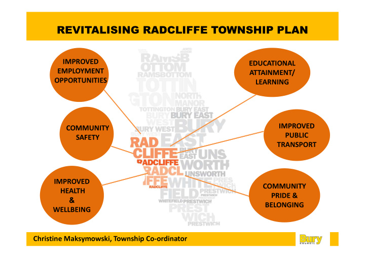 revitalising radcliffe township plan