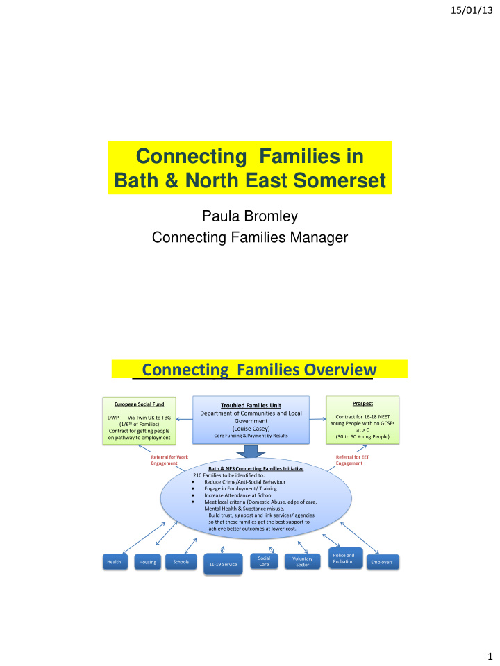 connecting families in bath north east somerset