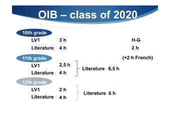 OIB  class of 2020  10th grade  LV1  3 h  H-G  Literature  4 h  2 h  (+2 h French)  11th grade