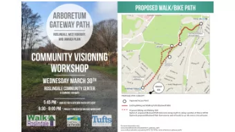 Workshop Goals  Broaden Community Discussion about the path  concept  Document local