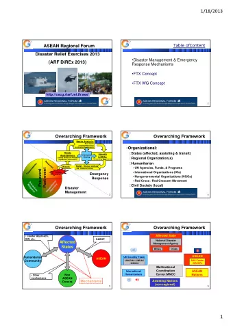 Table ofContent  ASEAN Regional Forum  Disaster Relief Exercises 2013  Disaster Management &amp;