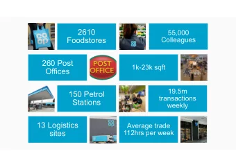 2610  55,000  Foodstores  Colleagues  260 Post  1k-23k sqft  Offices  19.5m  150 Petrol
