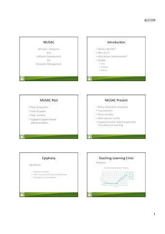 MUSAC  Introduc.on  S.mulus  Response  What is MUSAC?  And  Who am I?  So:ware Development