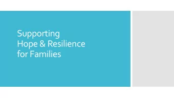 Supporting  Hope &amp; Resilience  for Families  Anxiety  Smoking  MH Treatment  Drug Problem  28.5