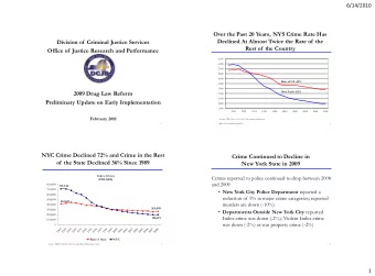 Office of  Justice Research and Performance  6,900  6,400  5,900  5,400  4,900  Rest of US -34%