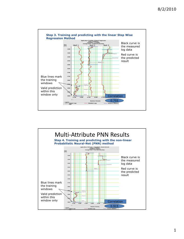 multi attribute pnn results