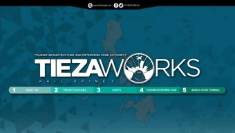 TIEZA Background  Fiscal and Non-Fiscal Incentives  Tourism Enterprise Zone (TEZ)  Incentives for