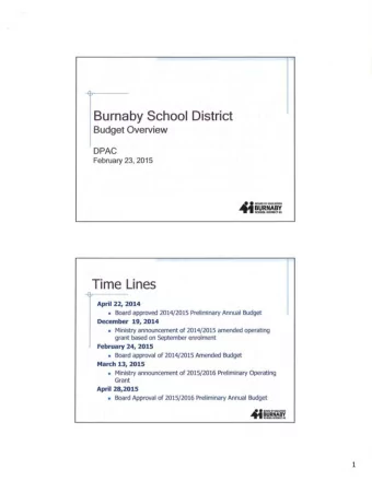 Burnaby School District Budget Over vi ew  DPAC Fe bruary 23, 2 01 5    B OA RD O FEDUCATI DN