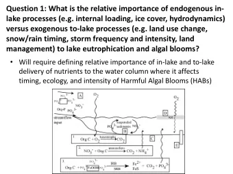 snow/rain timing, storm frequency and intensity, land management) to lake eutrophication and algal