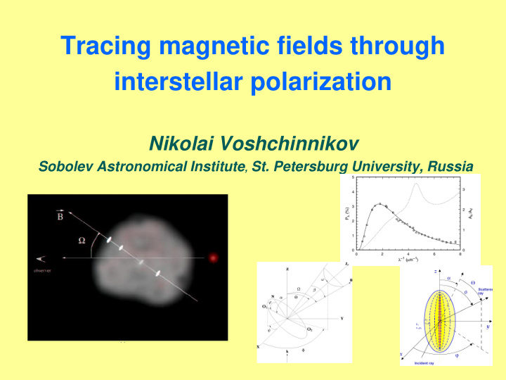interstellar linear polarization discovery