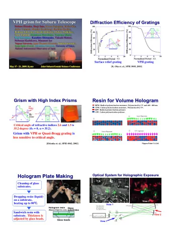 Resin for Volume Hologram  Grism with High Index Prisms  Grism  with High Index Prisms  Resin for