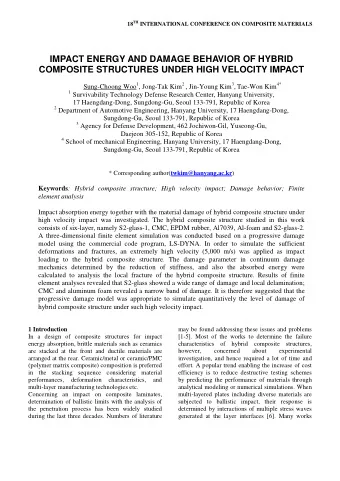 IMPACT ENERGY AND DAMAGE BEHAVIOR OF HYBRID  COMPOSITE STRUCTURES UNDER HIGH VELOCITY IMPACT