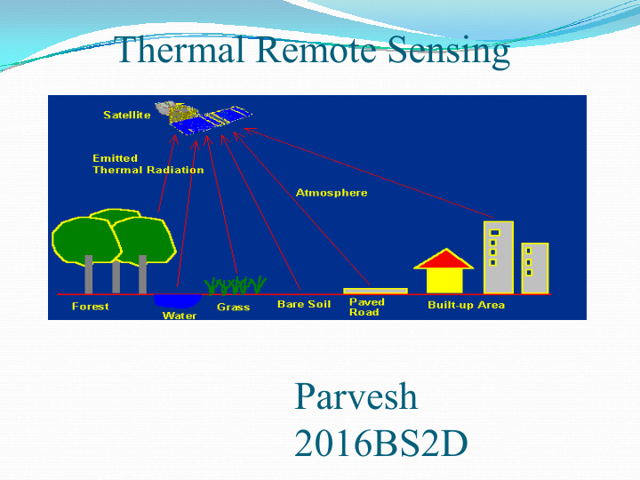thermal remote sensing parvesh 2016bs2d thermal infrared