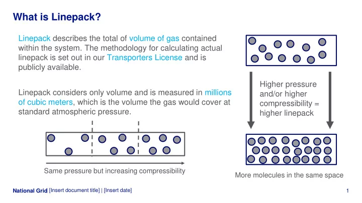 what is linepack