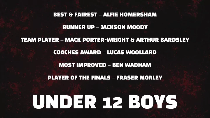 under 12 boys