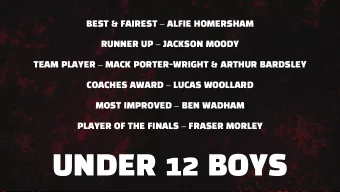 UNDER 12 BOYS BEST &amp; FAIREST  CHARLIZE HOUGH RUNNER UP  MADDIE ARTHUR TEAM PLAYER