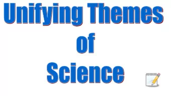 Human Systems  Natural Systems System  Group of parts working together to complete a function