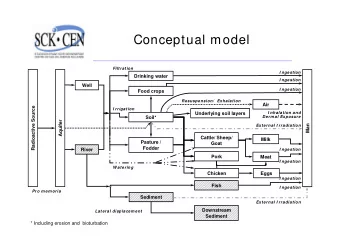 Conceptual model  Filtration  I ngestion  Drinking water  I ngestion  Well  I ngestion  Food crops