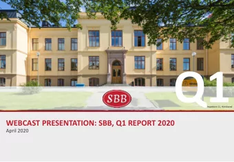 Q1  Inspektorn 11, Hrnsand  WEBCAST PRESENTATION: SBB, Q1 REPORT 2020  April 2020 STRONG