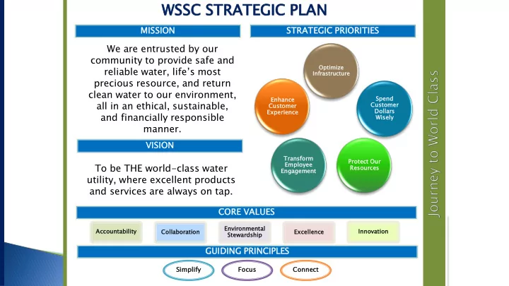 wssc ssc st strategic p pla lan