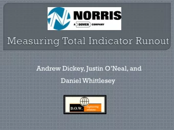 Andrew Dickey, Justin ONeal, and  Daniel Whittlesey  Danny  Justin  Andrew o Headquartered in