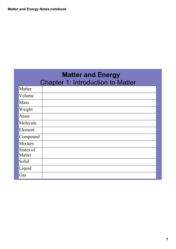 matter and energy chapter 1 introduction to matter