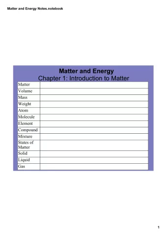 Matter and Energy  Chapter 1: Introduction to Matter  Matter  Volume  Mass  Weight  Atom  Molecule