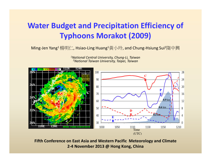 water budget and precipitation efficiency of typhoons