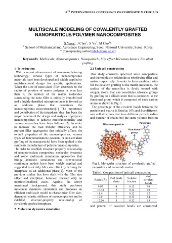 MULTISCALE MODELING OF COVALENTLY GRAFTED  NANOPARTICLE/POLYMER NANOCOMPOSITES S Yang 1 , J Choi 1
