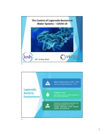 Legionella  Stagnant water Bacteria  (poor daily turnover, blind end pipework,  Environment  lack
