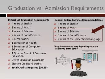 Graduation vs.  Admission Requirements  District 155 Graduation Requirements  General College