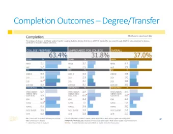 Completion Outcomes  Degree/Transfer  32 Momentum Points  Persistence  33 Momentum Points