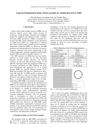 A Spectral Optimization Study of Fuel Assembly for Soluble-Boron-Free SMR  Xuan Ha Nguyen,