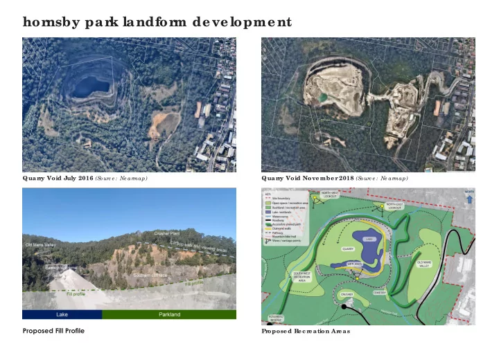 hor nsby par k landfor m development