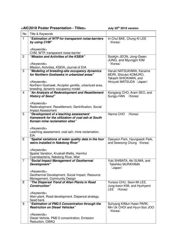 aic2018 poster presentation titles july 20 th 2018 version